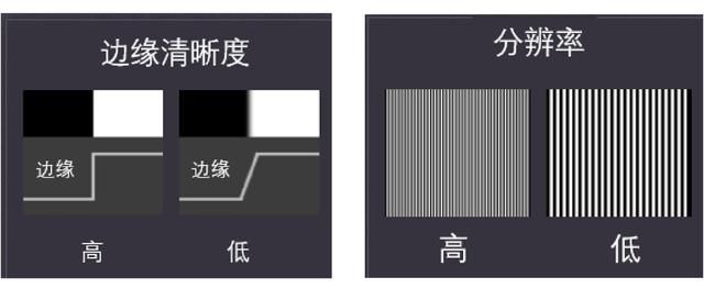 商品摄影新手的几个注意事项-4.jpg